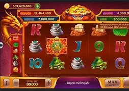 Tutorial Game Slot Pemula Biar Menang Terus Terusan